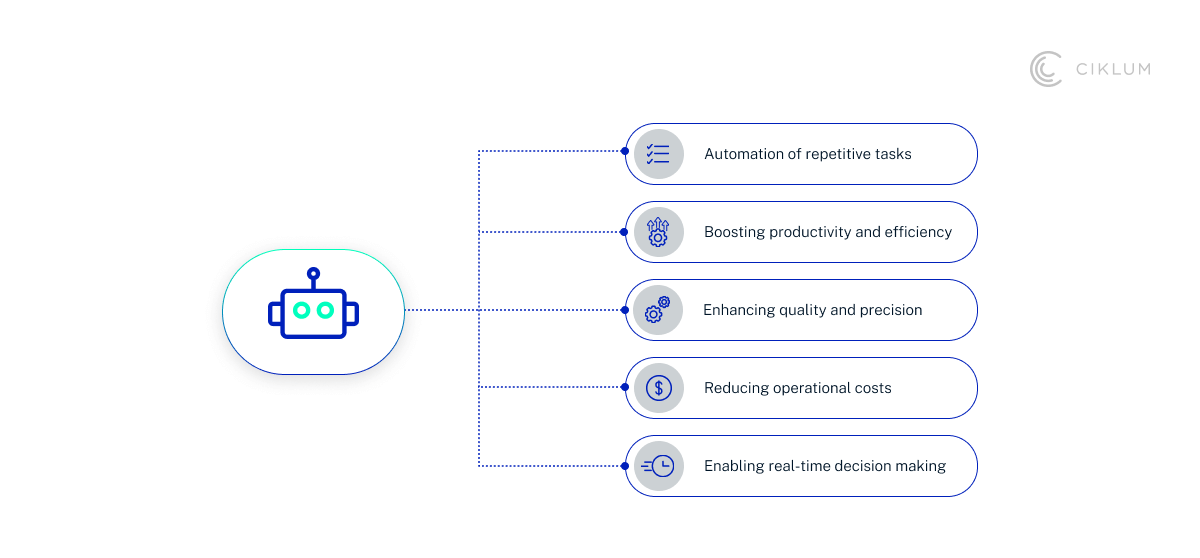 H1_ AI Agents Explained_ The Future of Task Automation and Productivity-1