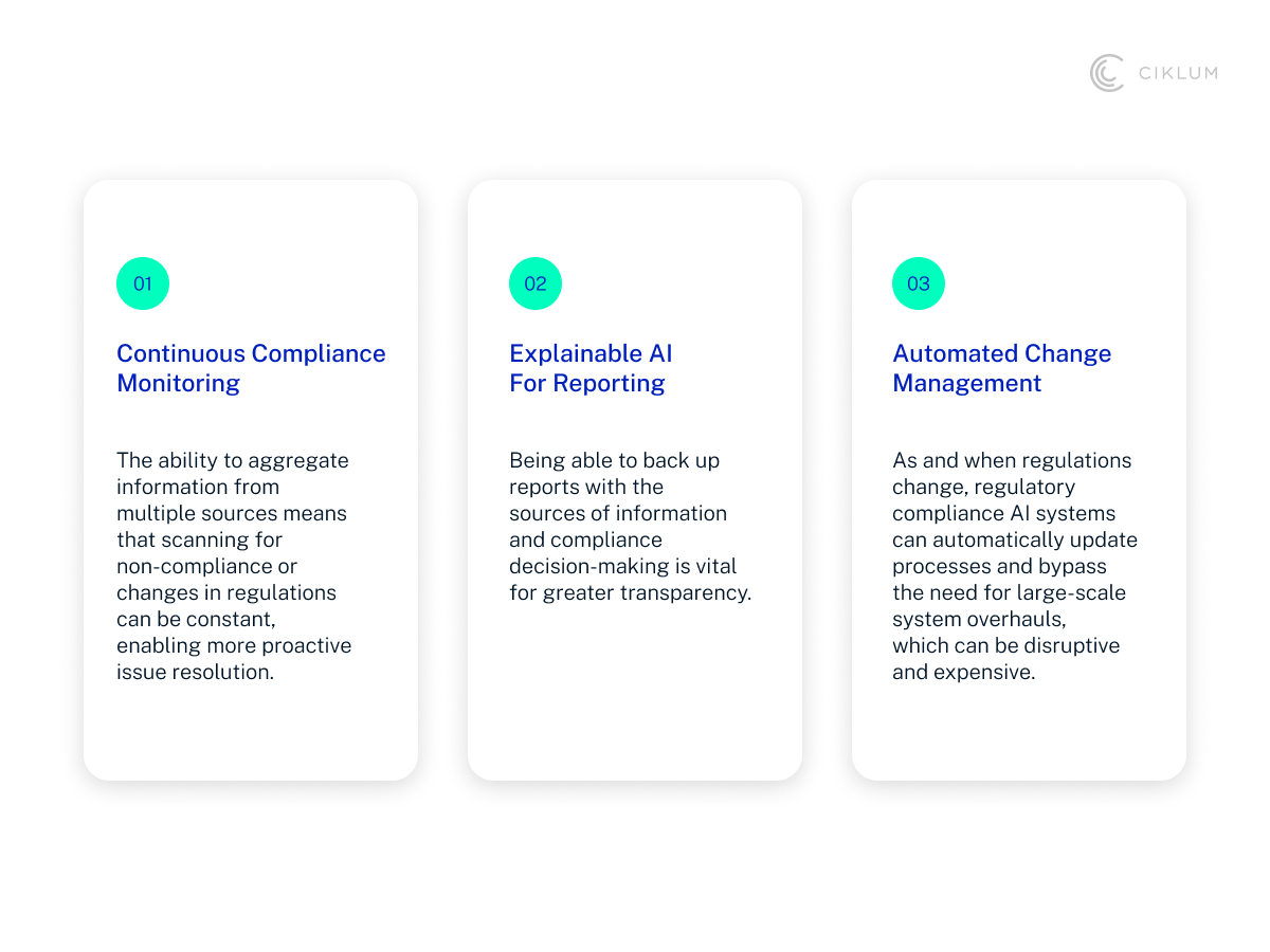H2_ Future Trends in AI-Driven Compliance