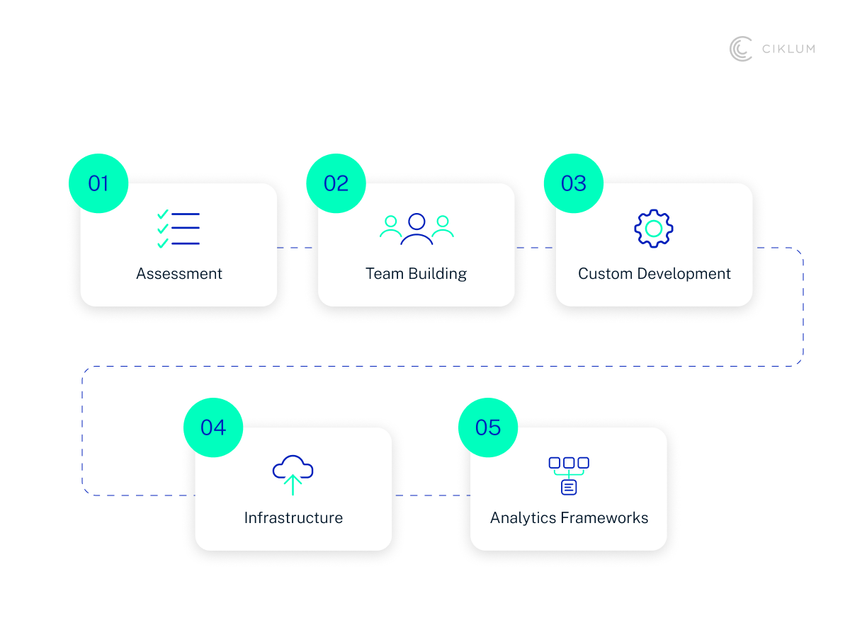 H2_  Implementing Photonic Quantum Computing in Finance_ Ciklum&rsquo;s Expertise-1