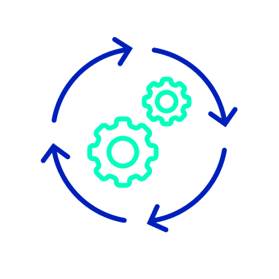 H2_ Operational Capability
