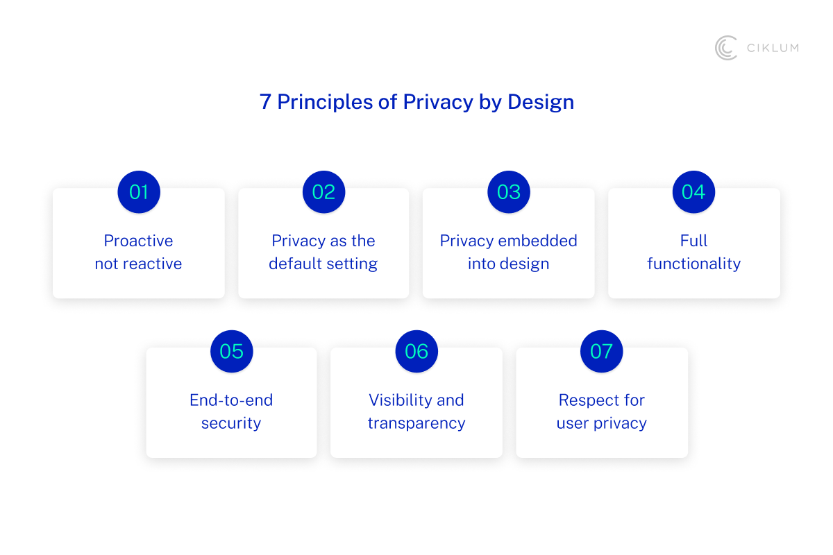 H2_ Turning Regulatory Compliance into a Competitive Advantage - Opt2-1