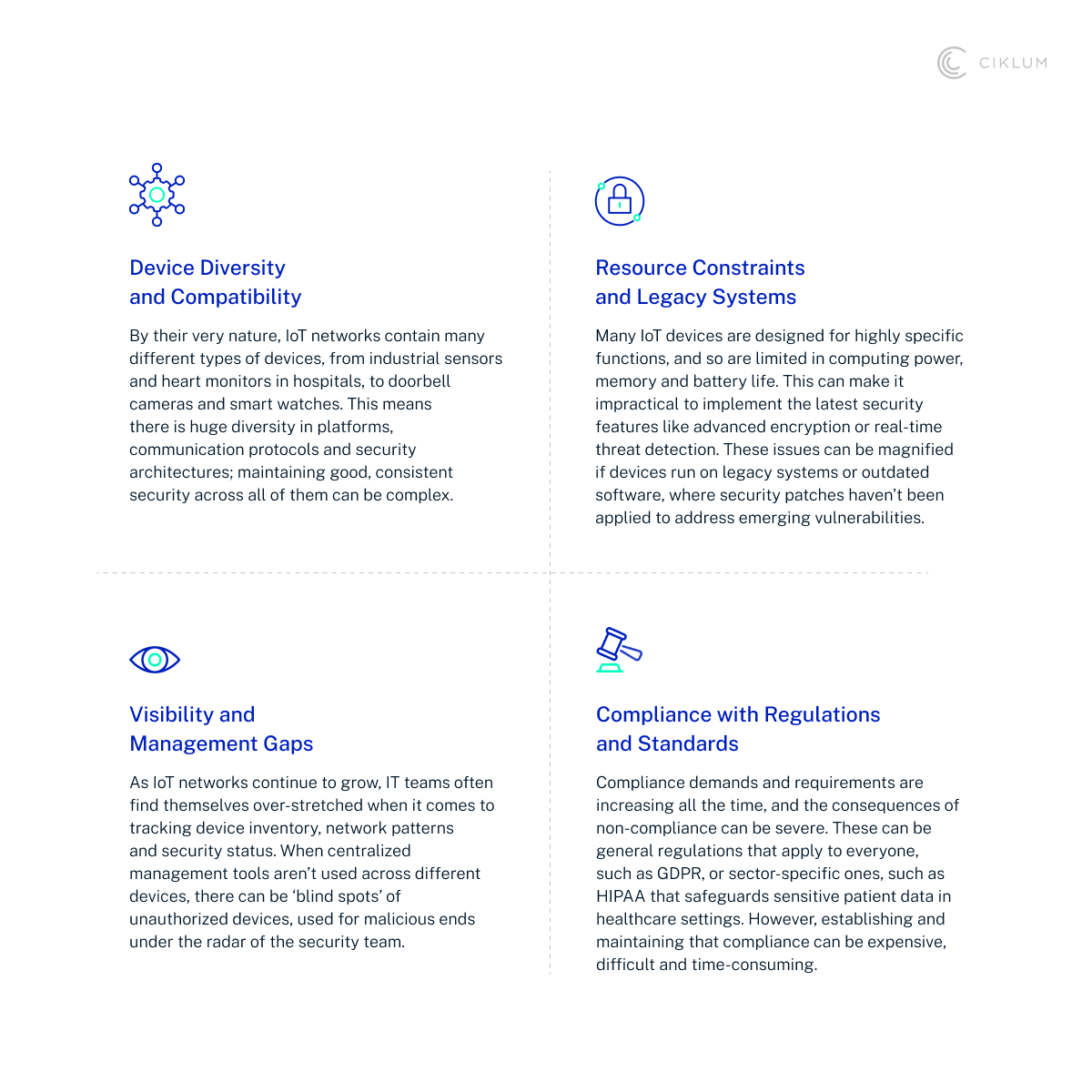 H2_ What&rsquo;s Holding Connected Device Security Back_