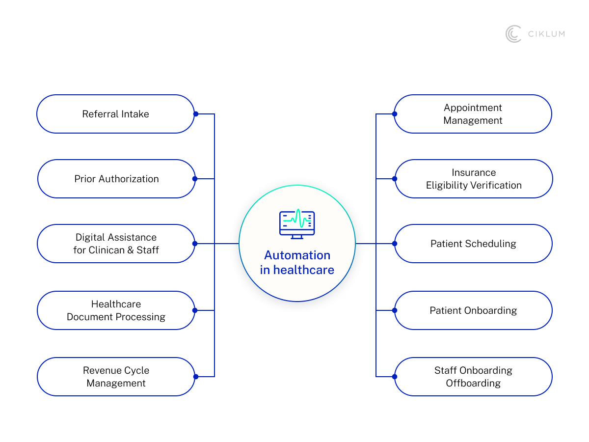 H3_ Financial Strain and Operational Pressure