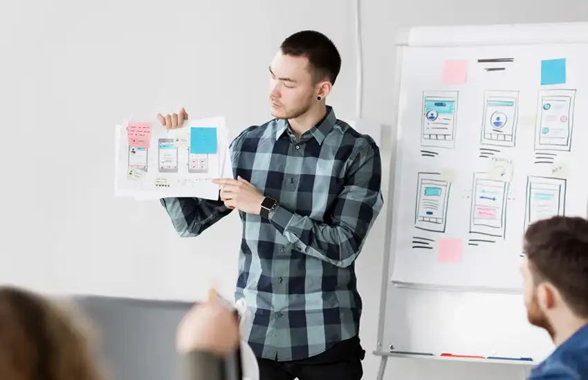 Your roadmap to effective customer experience design