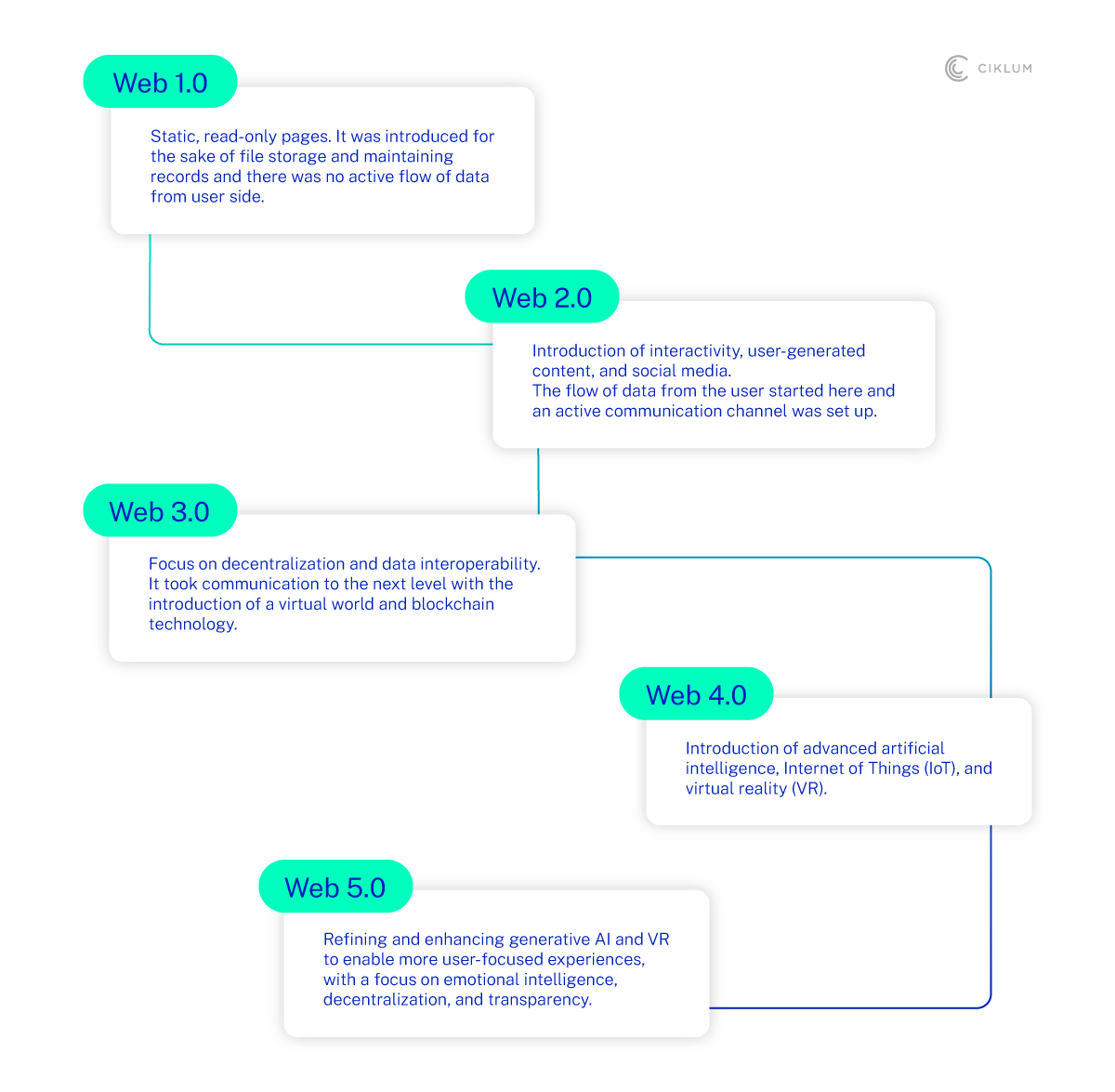 graph1-Oct-22-2024-05-08-20-4911-AM