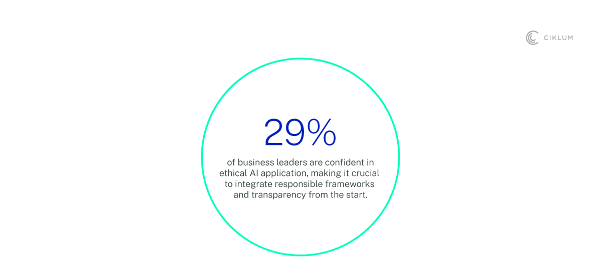 graph2-Oct-09-2024-08-54-49-3204-AM