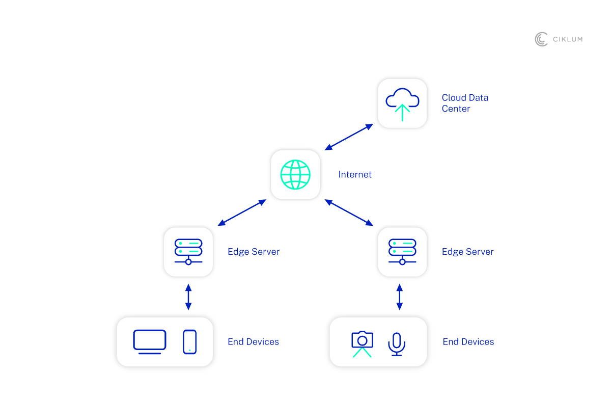 graph2-Oct-31-2024-01-47-06-3473-PM